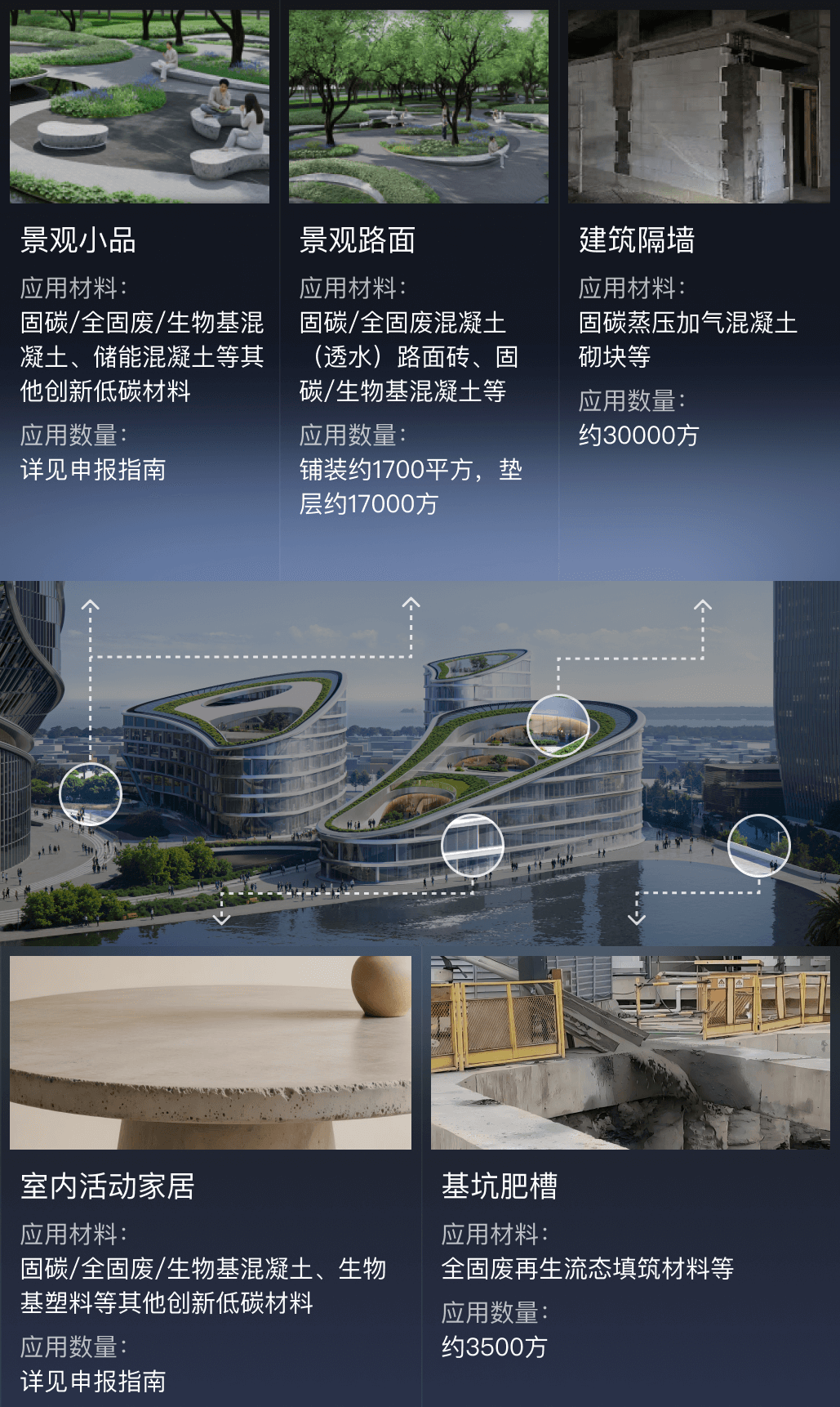 建材应用示意图