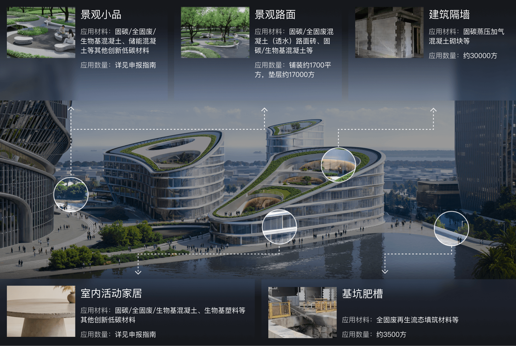 建材应用示意图